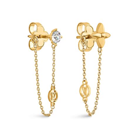 boucle d'oreille louis vuitton|Boucles d’oreilles de luxe .